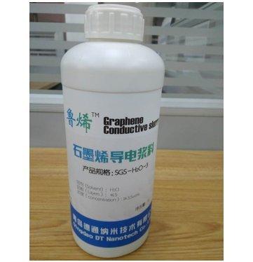 青(qing)島德通納(na)米技(ji)術(shu)入駐&ldquo;粉(fen)享(xiang)通&rdquo;高級(ji)會(hui)員